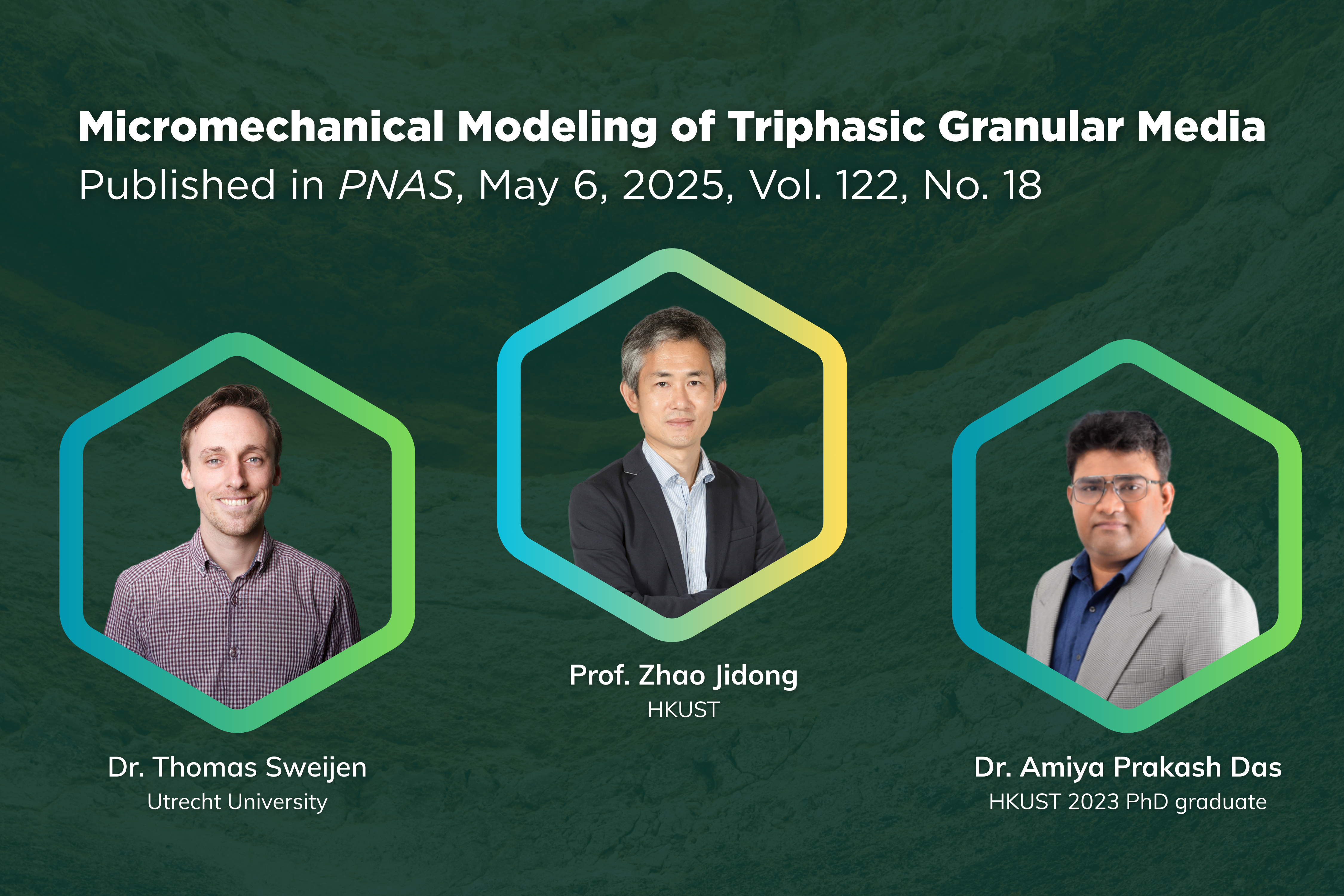Prof. Zhao Jidong (center) and Dr. Amiya Prakash Das (right) from HKUST, together with Dr. Thomas Sweijen (left) from Utrecht University, have developed a groundbreaking computational model to study the movement of granular materials such as soils, sands and powders. 